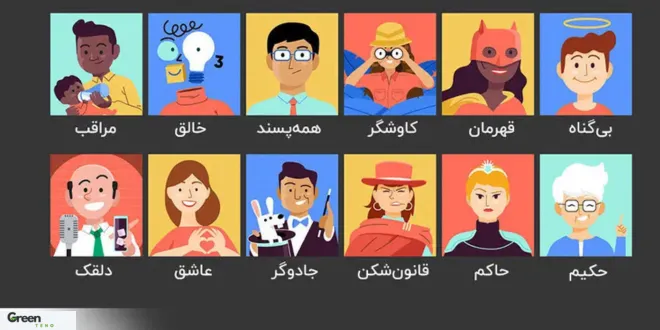 انواع آرکتایپ برند