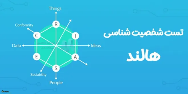 انتخاب رشته با تست هالند